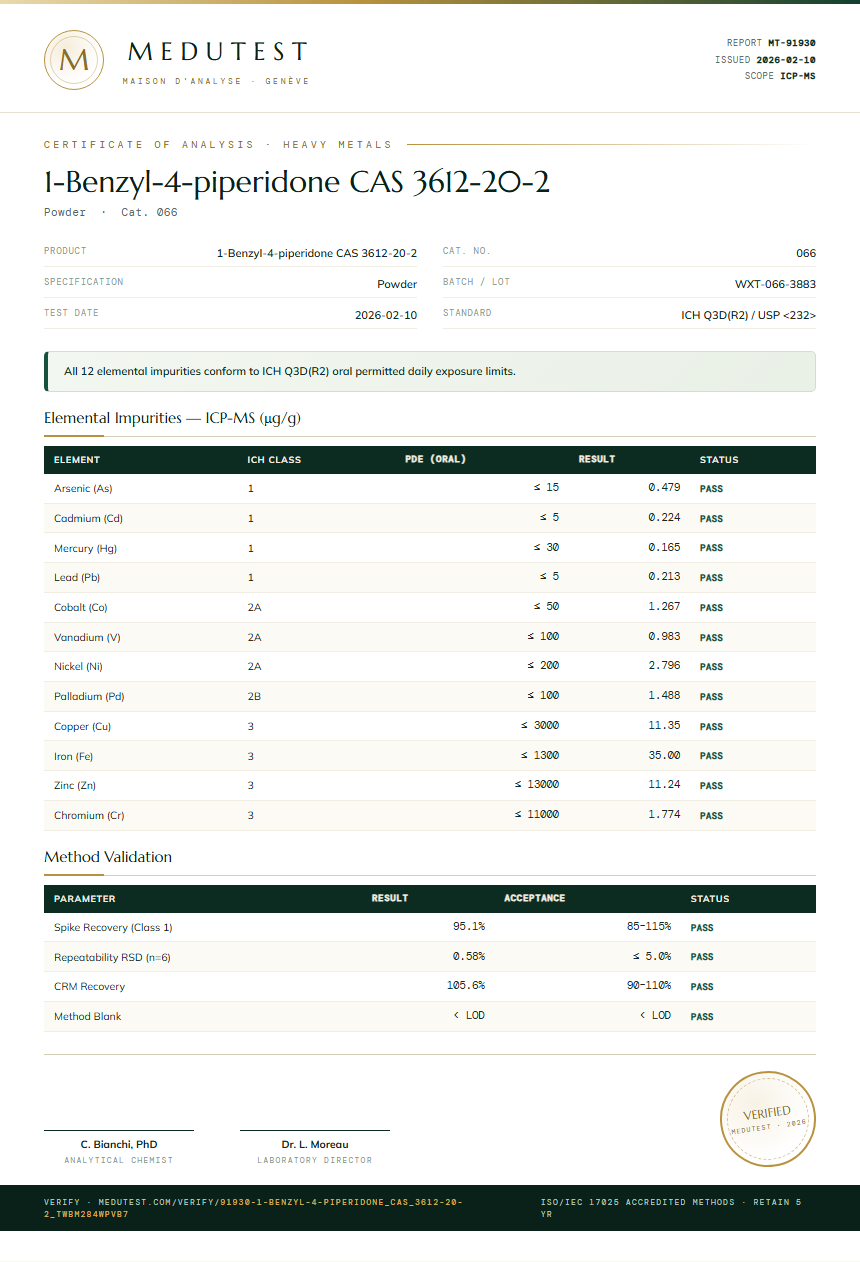 1-Benzyl-4-piperidone CAS 3612-20-2 Heavy Metals report by Medutest