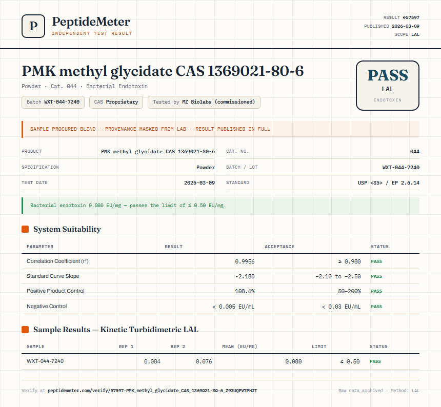 PMK methyl glycidate CAS 1369021-80-6 Endotoxin report by PeptideMeter
