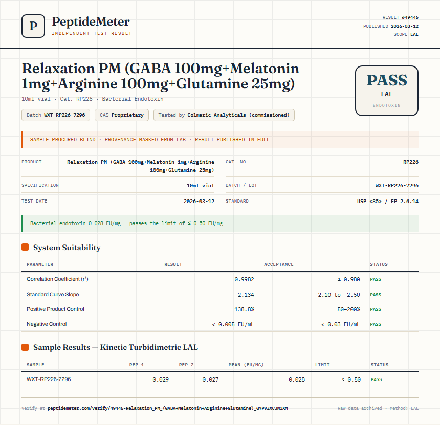 Relaxation PM (GABA 100mg+Melatonin 1mg+Arginine 100mg+Glutamine 25mg) Endotoxin report by PeptideMeter