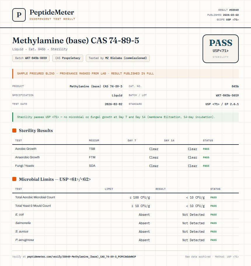 Methylamine (base) CAS 74-89-5 Sterility report by PeptideMeter