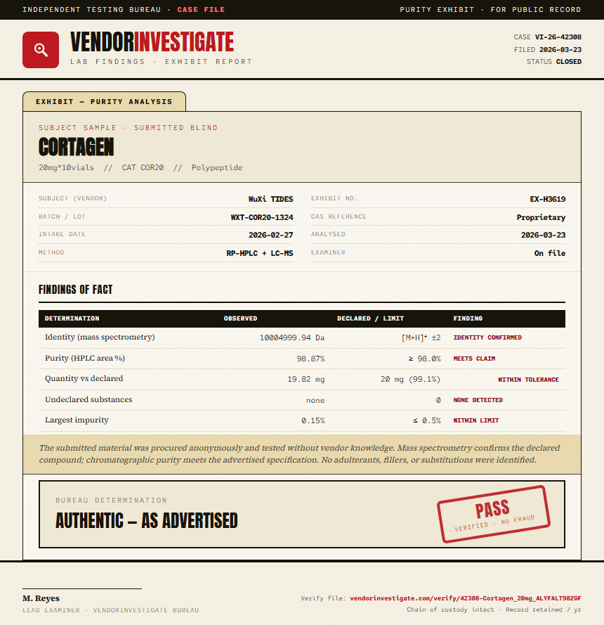 Cortagen Purity (HPLC) report by VendorInvestigate