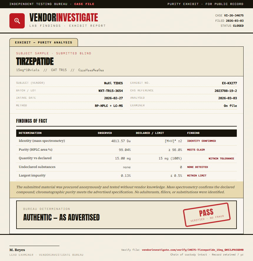 Tirzepatide Purity (HPLC) report by VendorInvestigate