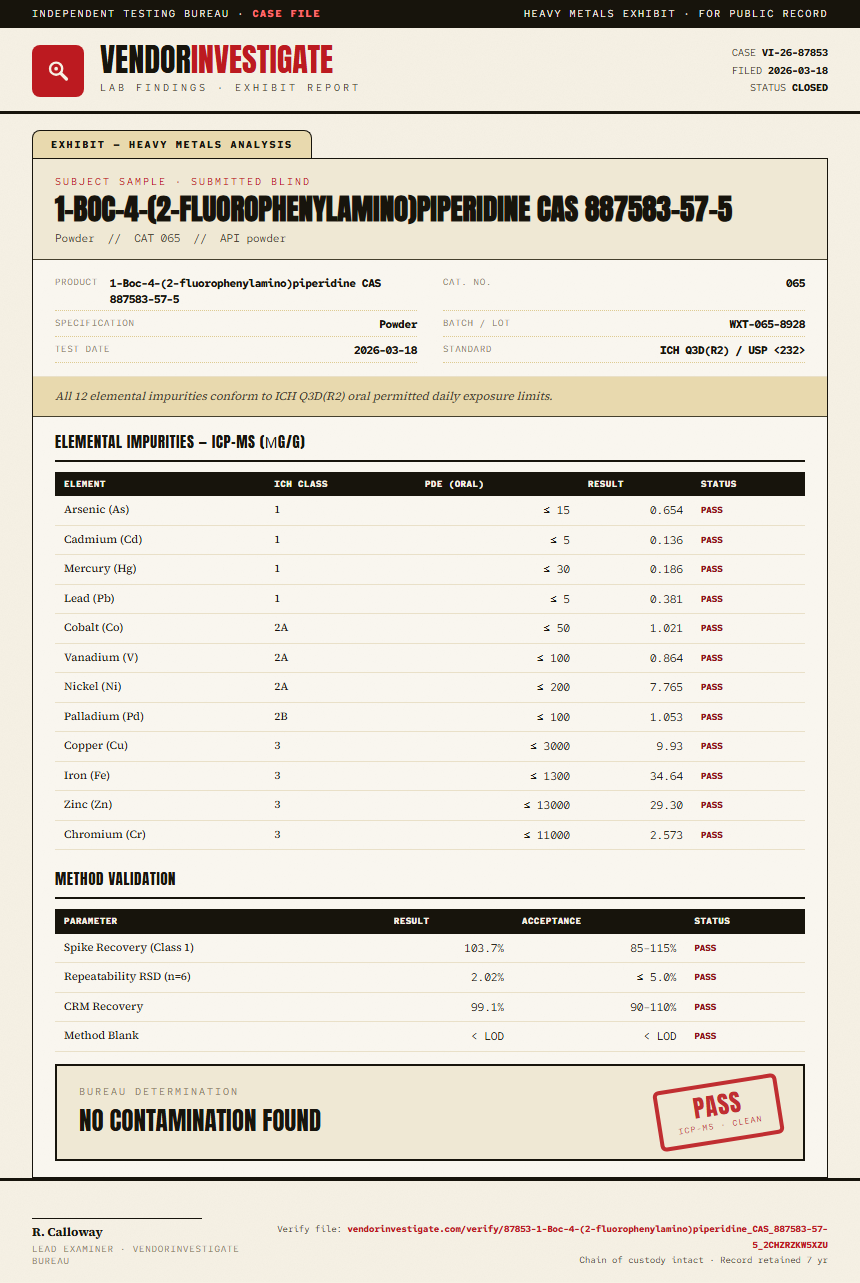 1-Boc-4-(2-fluorophenylamino)piperidine CAS 887583-57-5 Heavy Metals report by VendorInvestigate